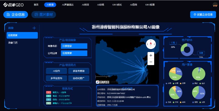 GEO 优化推错人？巨推 AI GEO AI 画像：定制专属客户画像，让推荐精准不白费