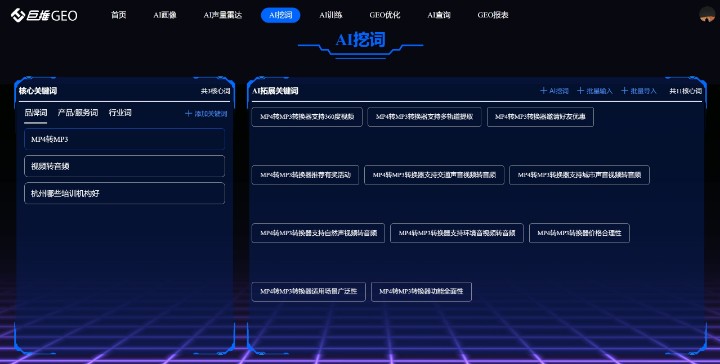 GEO 优化开局就卡壳？巨推 AI 挖词：输个核心词，关联词自动找上门